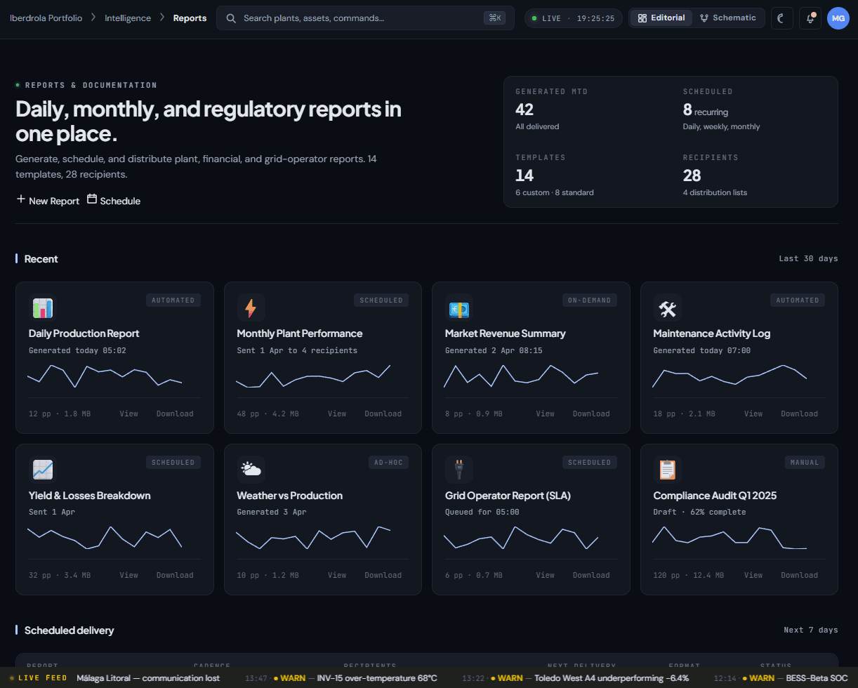 DYNVOLT report catalog — daily ops, monthly performance, regulatory submissions, financial roll-ups, and PPA settlement files
